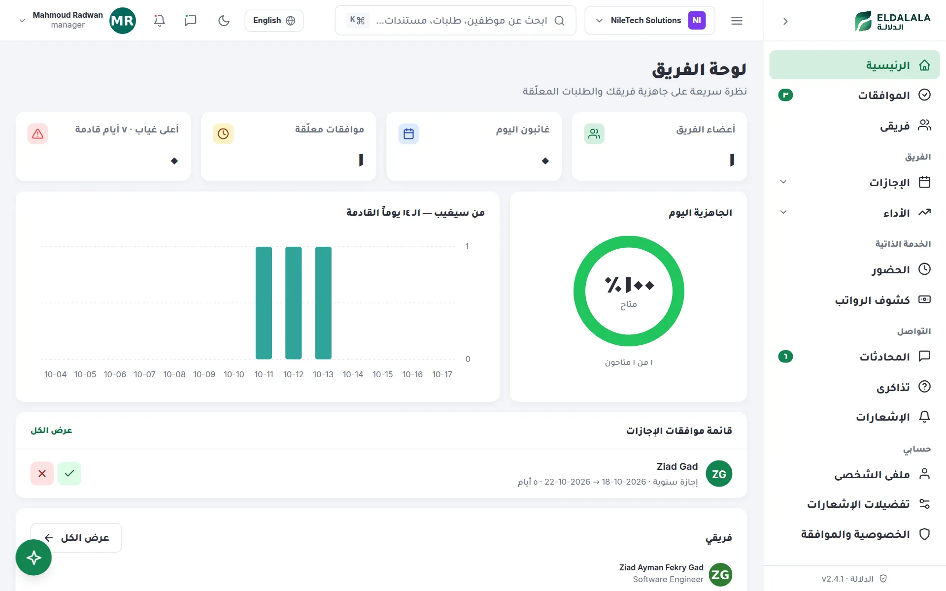 لوحة الفريق · الدلالة