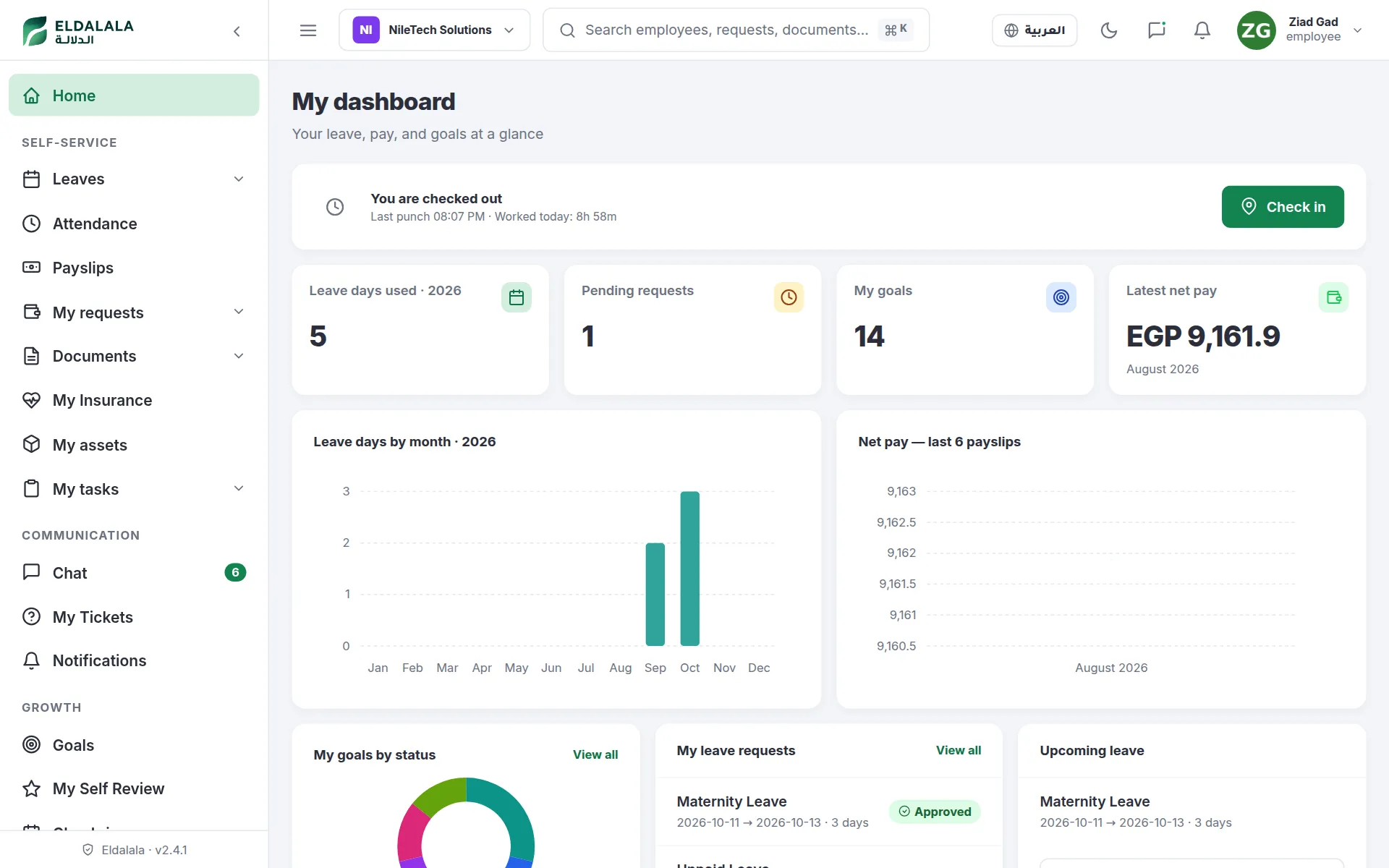 My dashboard · Eldalala