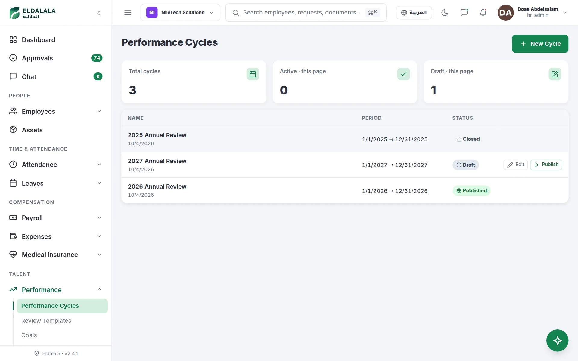 Performance Cycles · Eldalala — /performance-cycles