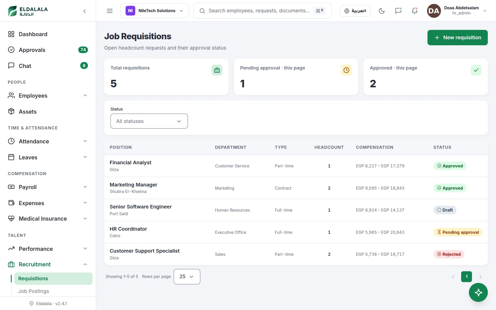 Job Requisitions · Eldalala