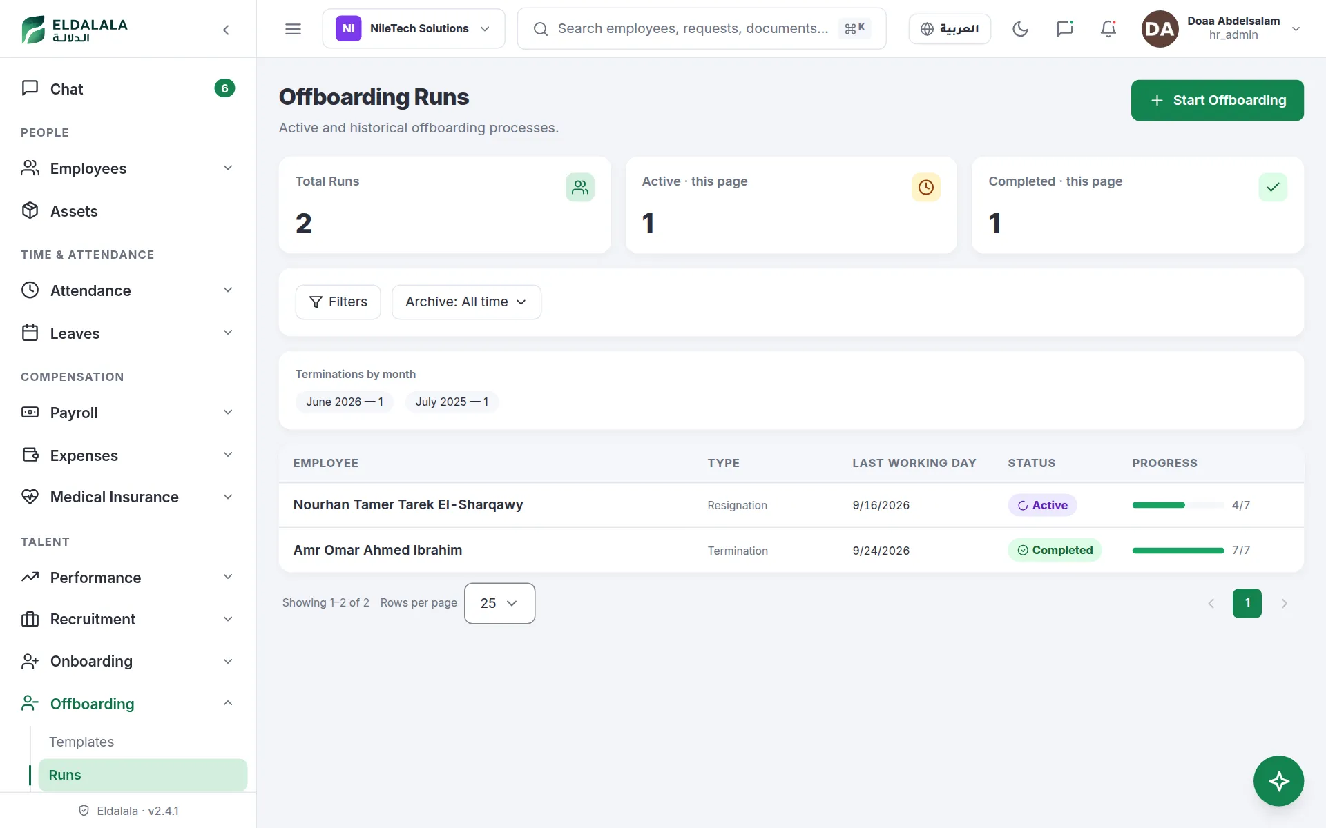 Offboarding Runs · Eldalala — /offboarding