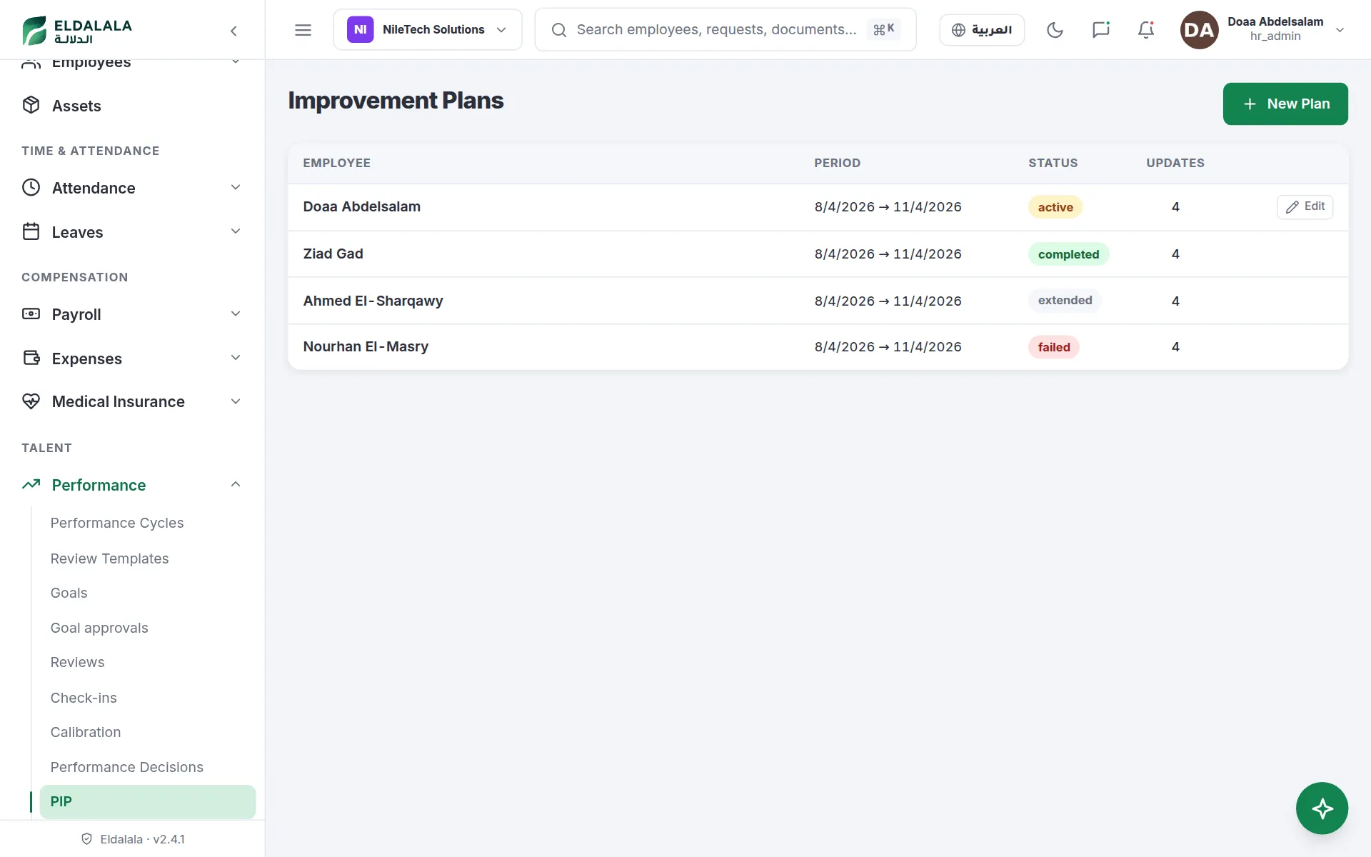 Improvement Plans · Eldalala — /pip