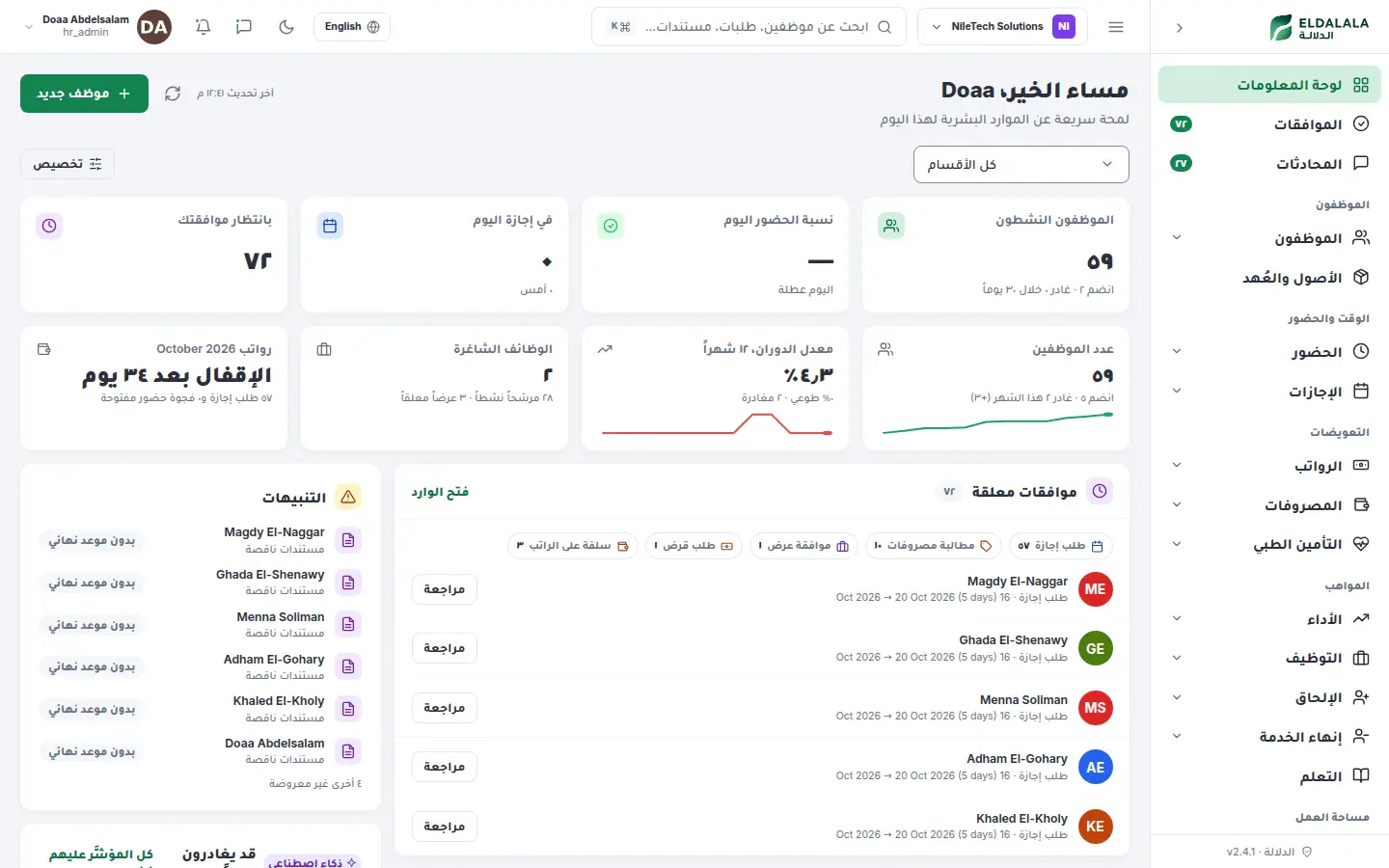 لوحة الموارد البشرية في الدلالة تعرض عدد الموظفين والحضور والموافقات وحالة الرواتب